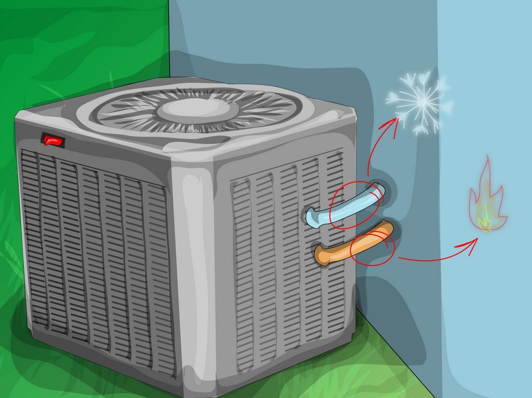 La deuxième façon de nettoyer le climatiseur, la dixième étape