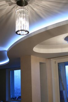 Dairede LED tavan ışıkları