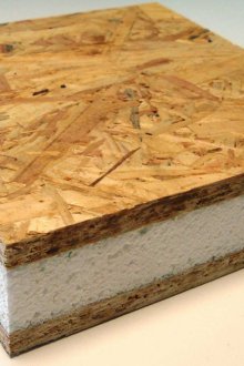 Greenboard Sandwich Panels