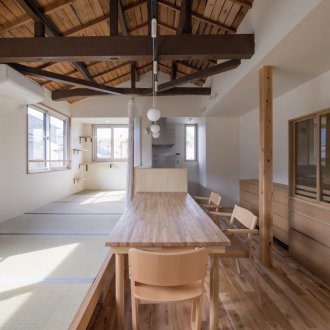 Home Zoning-Ideen