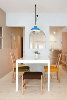 MDF-Zoning-Ideen