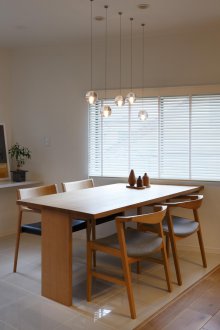 Floor Zoning-Ideen